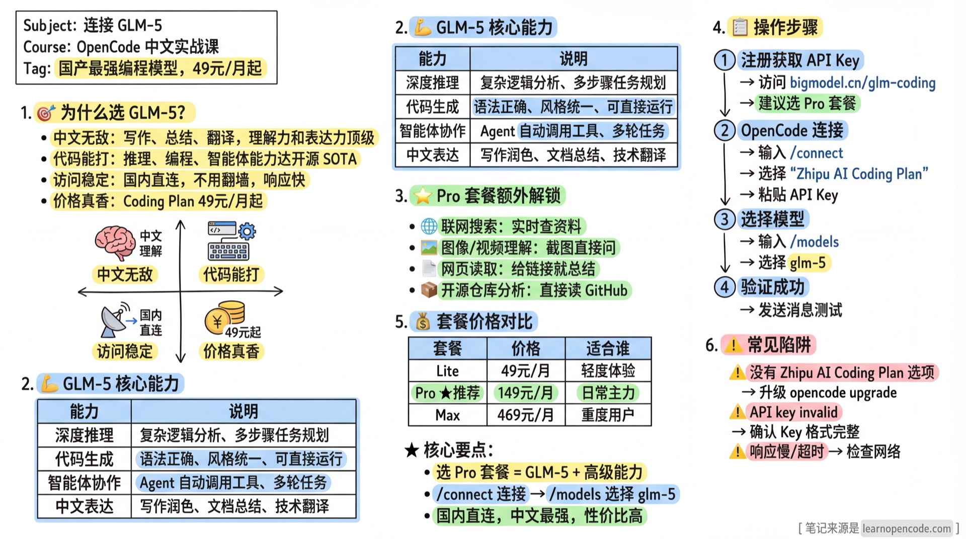 GLM-5 Connection Notes