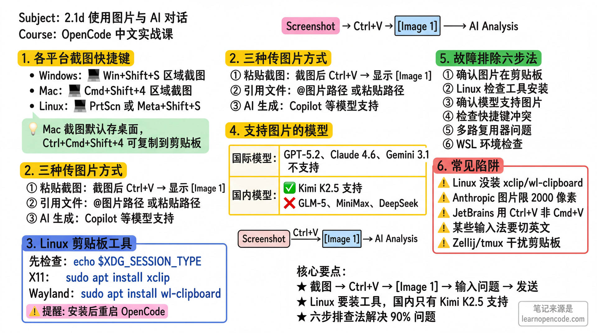 使用图片与 AI 对话学霸笔记