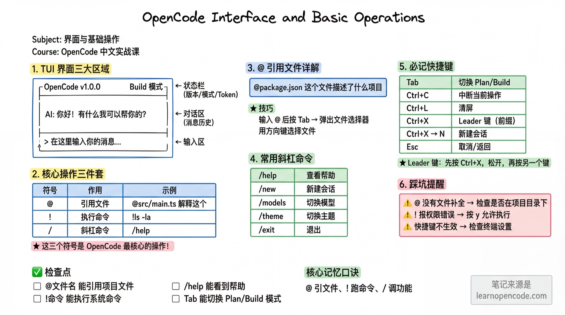 界面与基础操作学霸笔记