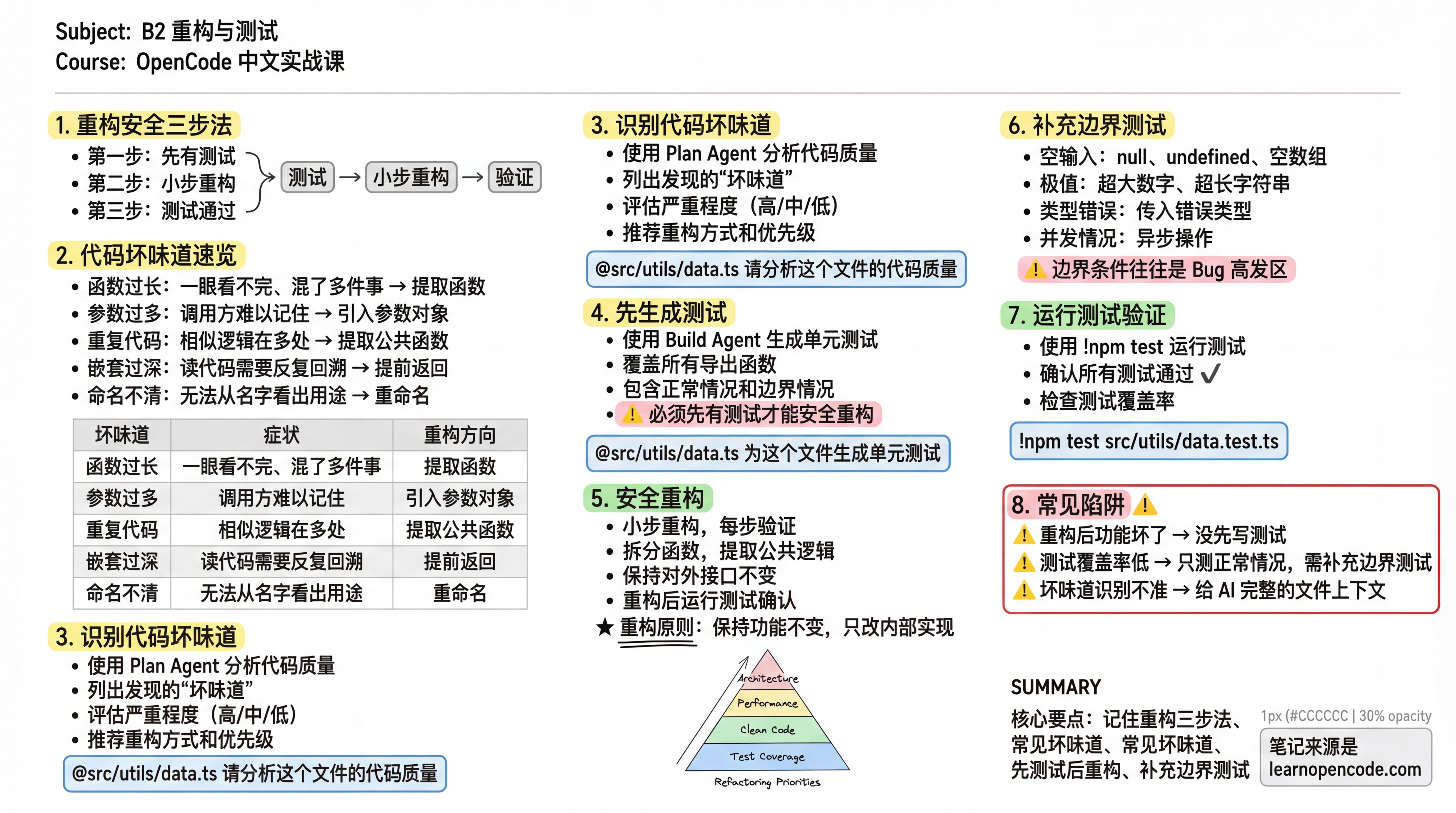 B2 Refactoring & Testing - AI 编程助手实战指南
