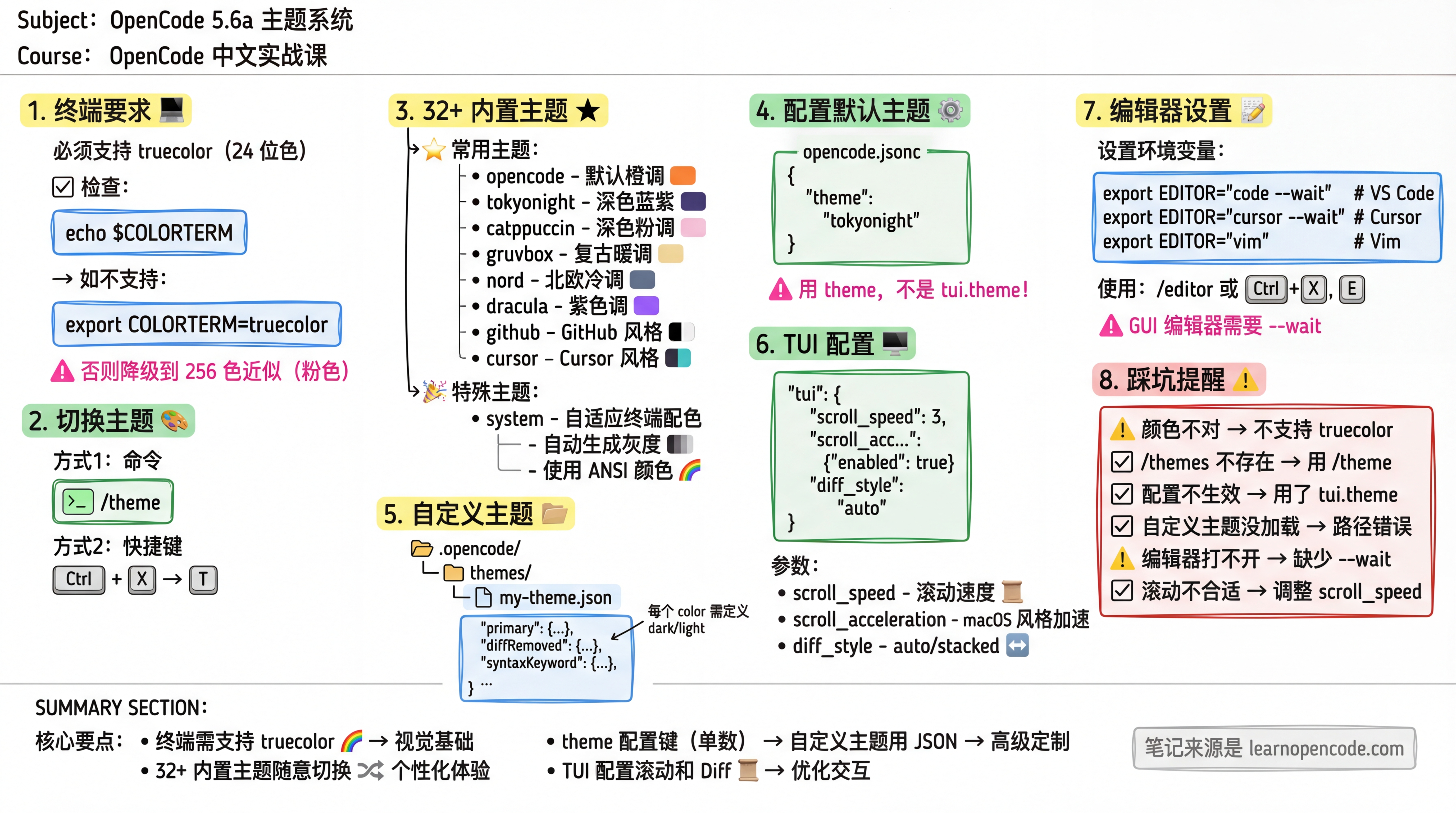 Enode Notes 5.6a 主题系统 - AI 编程助手实战指南