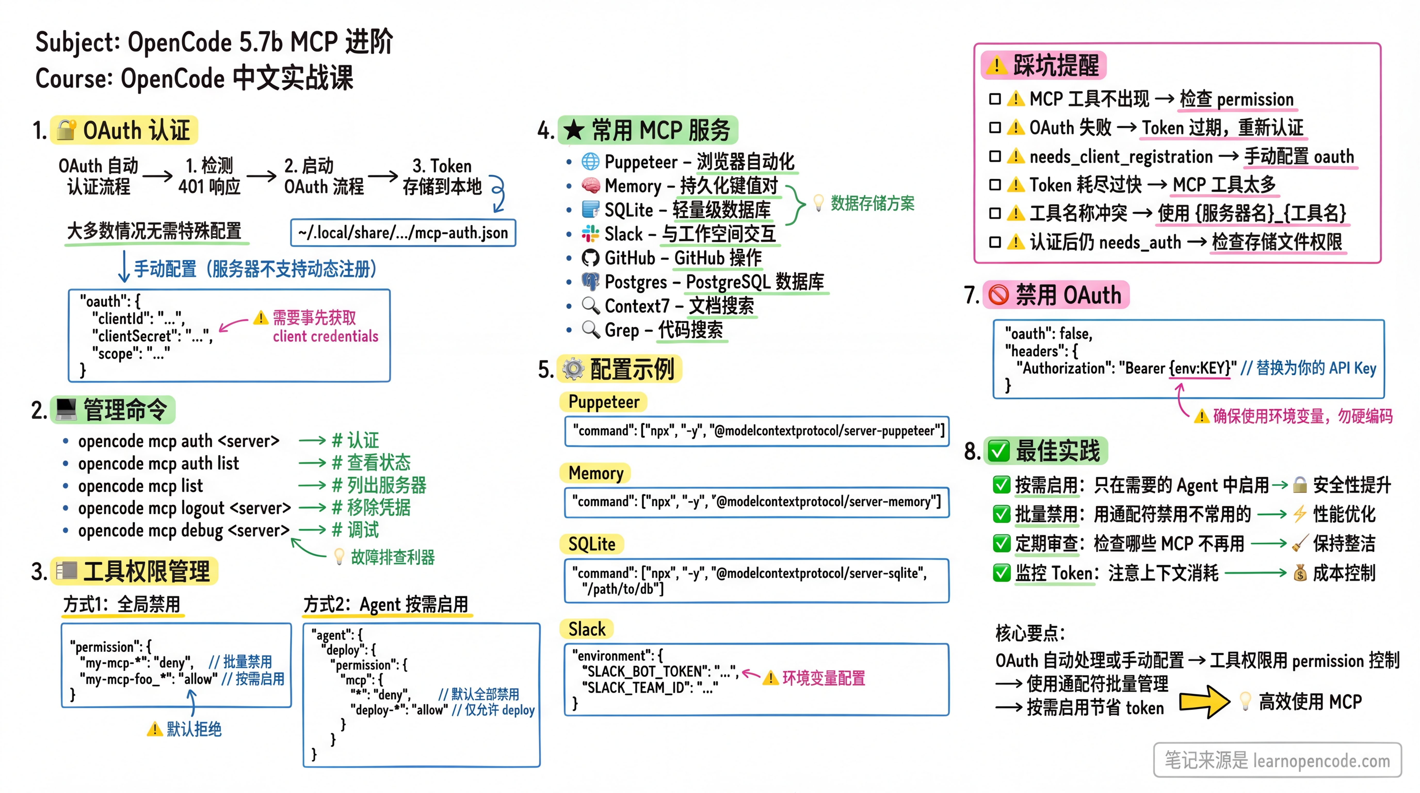 Mcp Learning 5.7b MCP 进阶 - AI 编程助手实战指南
